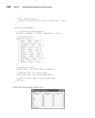 Java The Complete Reference Ninth Edition Herbert Schildt