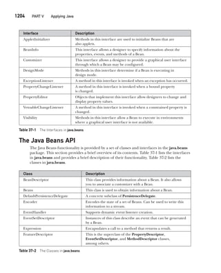 Java The Complete Reference Ninth Edition Herbert Schildt