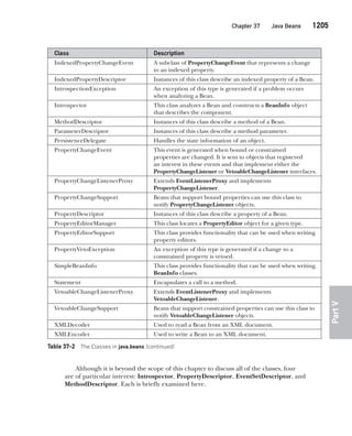 Java The Complete Reference Ninth Edition Herbert Schildt