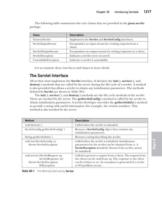 Java The Complete Reference Ninth Edition Herbert Schildt