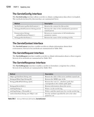 Java The Complete Reference Ninth Edition Herbert Schildt