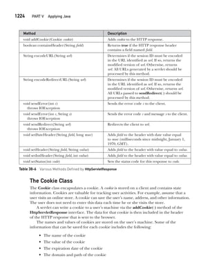Java The Complete Reference Ninth Edition Herbert Schildt