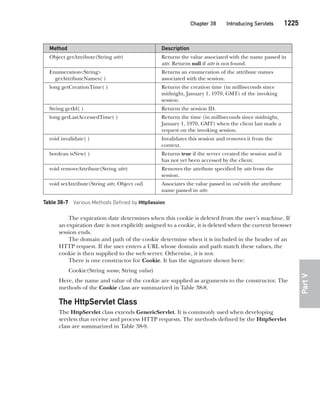 Java The Complete Reference Ninth Edition Herbert Schildt
