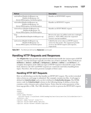 Java The Complete Reference Ninth Edition Herbert Schildt