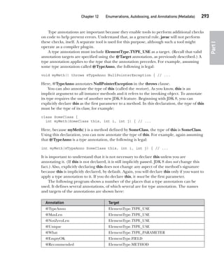 CompRef_2010 / Java The Complete Reference, Ninth Edition /Schildt / 007180 855-8
Chapter 12 Enumerations, Autoboxing, and Annotations (Metadata)   293
Part
I
Type annotations are important because they enable tools to perform additional checks
on code to help prevent errors. Understand that, as a general rule, javac will not perform
these checks, itself. A separate tool is used for this purpose, although such a tool might
operate as a compiler plug-in.
A type annotation must include ElementType.TYPE_USE as a target. (Recall that valid
annotation targets are specified using the @Target annotation, as previously described.) A
type annotation applies to the type that the annotation precedes. For example, assuming
some type annotation called @TypeAnno, the following is legal:
void myMeth() throws @TypeAnno NullPointerException { // ...
Here, @TypeAnno annotates NullPointerException in the throws clause.
You can also annotate the type of this (called the receiver). As you know, this is an
implicit argument to all instance methods and it refers to the invoking object. To annotate
its type requires the use of another new JDK 8 feature. Beginning with JDK 8, you can
explicitly declare this as the first parameter to a method. In this declaration, the type of this
must be the type of its class; for example:
class SomeClass {
int myMeth(SomeClass this, int i, int j) { // ...
Here, because myMeth( ) is a method defined by SomeClass, the type of this is SomeClass.
Using this declaration, you can now annotate the type of this. For example, again assuming
that @TypeAnno is a type annotation, the following is legal:
int myMeth(@TypeAnno SomeClass this, int i, int j) { // ...
It is important to understand that it is not necessary to declare this unless you are
annotating it. (If this is not declared, it is still implicitly passed. JDK 8 does not change this
fact.) Also, explicitly declaring this does not change any aspect of the method’s signature
because this is implicitly declared, by default. Again, you will declare this only if you want to
apply a type annotation to it. If you do declare this, it must be the first parameter.
The following program shows a number of the places that a type annotation can be
used. It defines several annotations, of which several are for type annotation. The names
and targets of the annotations are shown here:
Annotation Target
@TypeAnno ElementType.TYPE_USE
@MaxLen ElementType.TYPE_USE
@NotZeroLen ElementType.TYPE_USE
@Unique ElementType.TYPE_USE
@What ElementType.TYPE_PARAMETER
@EmptyOK ElementType.FIELD
@Recommended ElementType.METHOD
12-ch12.indd 293 14/02/14 4:52 PM
 