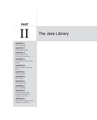 CompRef_2010 / Java The Complete Reference, Ninth Edition /Schildt / 007180 855-8
The Java Library
PART
II
CHAPTER 16
String Handling
CHAPTER 17
Exploring java.lang
CHAPTER 18
java.util Part 1: The
Collections Framework
CHAPTER 19
java.util Part 2: More Utility
Classes
CHAPTER 20
Input/Output: Exploring
java.io
CHAPTER 21
Exploring NIO
CHAPTER 22
Networking
CHAPTER 23
The Applet Class
CHAPTER 24
Event Handling
CHAPTER 25
Introducing the AWT:
Working with Windows,
Graphics, and Text
CHAPTER 26
Using AWT Controls, Layout
Managers, and Menus
16-ch16.indd 411 14/02/14 5:07 PM
 