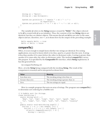 CompRef_2010 / Java The Complete Reference, Ninth Edition /Schildt / 007180 855-8
Chapter 16 String Handling   423
Part
II
String s1 = "Hello";
String s2 = new String(s1);
System.out.println(s1 + " equals " + s2 + " -> " +
s1.equals(s2));
System.out.println(s1 + " == " + s2 + " -> " + (s1 == s2));
}
}
The variable s1 refers to the String instance created by "Hello". The object referred
to by s2 is created with s1 as an initializer. Thus, the contents of the two String objects are
identical, but they are distinct objects. This means that s1 and s2 do not refer to the same
objects and are, therefore, not ==, as is shown here by the output of the preceding example:
Hello equals Hello -> true
Hello == Hello -> false
compareTo( )
Often, it is not enough to simply know whether two strings are identical. For sorting
applications, you need to know which is less than, equal to, or greater than the next. A string
is less than another if it comes before the other in dictionary order. A string is greater than
another if it comes after the other in dictionary order. The method compareTo( ) serves
this purpose. It is specified by the Comparable<T> interface, which String implements. It
has this general form:
int compareTo(String str)
Here, str is the String being compared with the invoking String. The result of the
comparison is returned and is interpreted as shown here:
Value Meaning
Less than zero The invoking string is less than str.
Greater than zero The invoking string is greater than str.
Zero The two strings are equal.
Here is a sample program that sorts an array of strings. The program uses compareTo( )
to determine sort ordering for a bubble sort:
// A bubble sort for Strings.
class SortString {
static String arr[] = {
"Now", "is", "the", "time", "for", "all", "good", "men",
"to", "come", "to", "the", "aid", "of", "their", "country"
};
public static void main(String args[]) {
for(int j = 0; j < arr.length; j++) {
for(int i = j + 1; i < arr.length; i++) {
if(arr[i].compareTo(arr[j]) < 0) {
String t = arr[j];
16-ch16.indd 423 14/02/14 5:07 PM
 