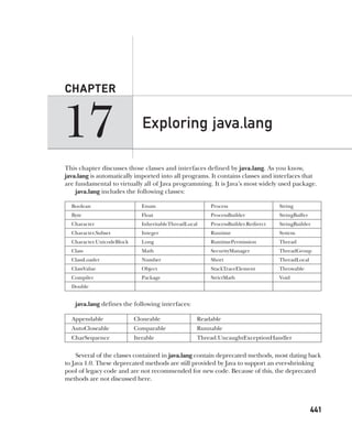 CompRef_2010 / Java The Complete Reference, Ninth Edition /Schildt / 007180 855-8
17
CHAPTER
441
Exploring java.lang
This chapter discusses those classes and interfaces defined by java.lang. As you know,
java.lang is automatically imported into all programs. It contains classes and interfaces that
are fundamental to virtually all of Java programming. It is Java’s most widely used package.
java.lang includes the following classes:
Boolean Enum Process String
Byte Float ProcessBuilder StringBuffer
Character InheritableThreadLocal ProcessBuilder.Redirect StringBuilder
Character.Subset Integer Runtime System
Character.UnicodeBlock Long RuntimePermission Thread
Class Math SecurityManager ThreadGroup
ClassLoader Number Short ThreadLocal
ClassValue Object StackTraceElement Throwable
Compiler Package StrictMath Void
Double
java.lang defines the following interfaces:
Appendable Cloneable Readable
AutoCloseable Comparable Runnable
CharSequence Iterable Thread.UncaughtExceptionHandler
Several of the classes contained in java.lang contain deprecated methods, most dating back
to Java 1.0. These deprecated methods are still provided by Java to support an ever-shrinking
pool of legacy code and are not recommended for new code. Because of this, the deprecated
methods are not discussed here.
17-ch17.indd 441 14/02/14 5:07 PM
 