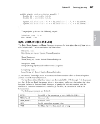 CompRef_2010 / Java The Complete Reference, Ninth Edition /Schildt / 007180 855-8
Chapter 17 Exploring java.lang   447
Part
II
public static void main(String args[]) {
Double d1 = new Double(1/0.);
Double d2 = new Double(0/0.);
System.out.println(d1 + ": " + d1.isInfinite() + ", " + d1.isNaN());
System.out.println(d2 + ": " + d2.isInfinite() + ", " + d2.isNaN());
}
}
This program generates the following output:
Infinity: true, false
NaN: false, true
Byte, Short, Integer, and Long
The Byte, Short, Integer, and Long classes are wrappers for byte, short, int, and long integer
types, respectively. Their constructors are shown here:
Byte(byte num)
Byte(String str) throws NumberFormatException
Short(short num)
Short(String str) throws NumberFormatException
Integer(int num)
Integer(String str) throws NumberFormatException
Long(long num)
Long(String str) throws NumberFormatException
As you can see, these objects can be constructed from numeric values or from strings that
contain valid whole number values.
The methods defined by these classes are shown in Tables 17-3 through 17-6. As you can
see, they define methods for parsing integers from strings and converting strings back into
integers. Variants of these methods allow you to specify the radix, or numeric base, for
conversion. Common radixes are 2 for binary, 8 for octal, 10 for decimal, and 16 for
hexadecimal.
The following constants are defined:
BYTES The width of the integer type in bytes (Added by JDK 8.)
MIN_VALUE Minimum value
MAX_VALUE Maximum value
SIZE The bit width of the wrapped value
TYPE The Class object for byte, short, int, or long
17-ch17.indd 447 14/02/14 5:07 PM
 