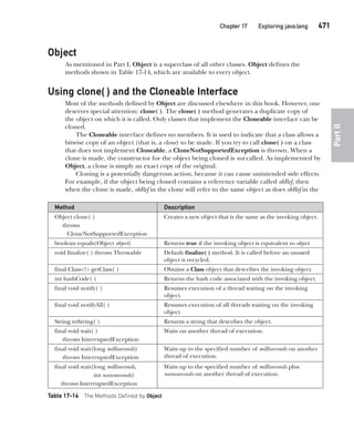 Java The Complete Reference Ninth Edition Herbert Schildt