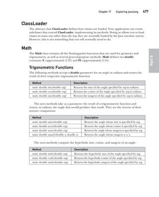Java The Complete Reference Ninth Edition Herbert Schildt