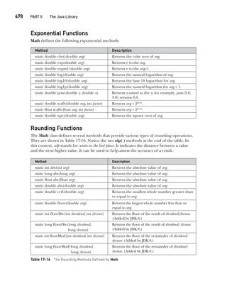 Java The Complete Reference Ninth Edition Herbert Schildt