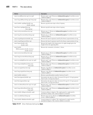Java The Complete Reference Ninth Edition Herbert Schildt