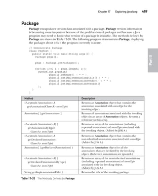 Java The Complete Reference Ninth Edition Herbert Schildt