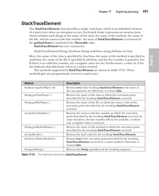 Java The Complete Reference Ninth Edition Herbert Schildt