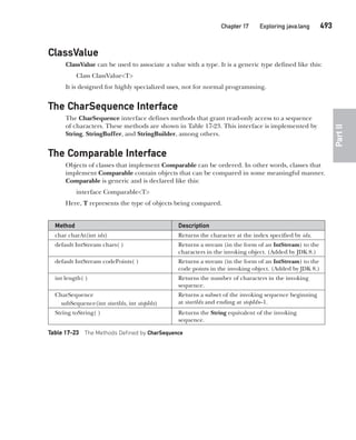 Java The Complete Reference Ninth Edition Herbert Schildt