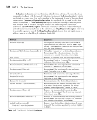 Java The Complete Reference Ninth Edition Herbert Schildt