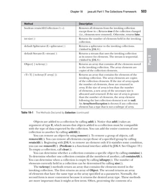 Java The Complete Reference Ninth Edition Herbert Schildt