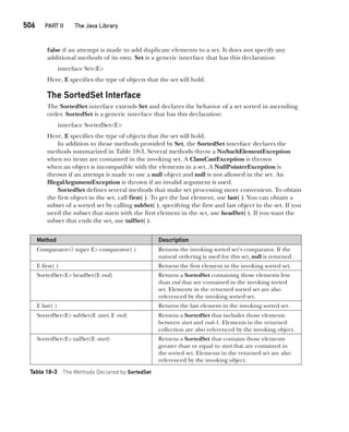 Java The Complete Reference Ninth Edition Herbert Schildt