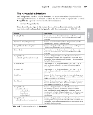 Java The Complete Reference Ninth Edition Herbert Schildt