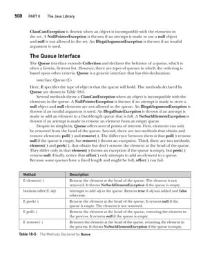 Java The Complete Reference Ninth Edition Herbert Schildt