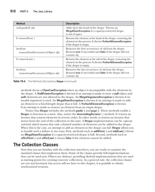 Java The Complete Reference Ninth Edition Herbert Schildt