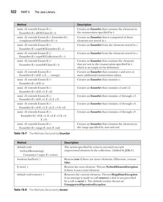 Java The Complete Reference Ninth Edition Herbert Schildt