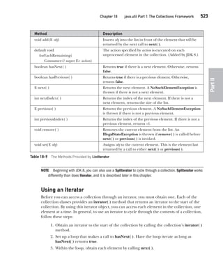 Java The Complete Reference Ninth Edition Herbert Schildt