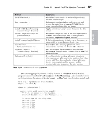Java The Complete Reference Ninth Edition Herbert Schildt