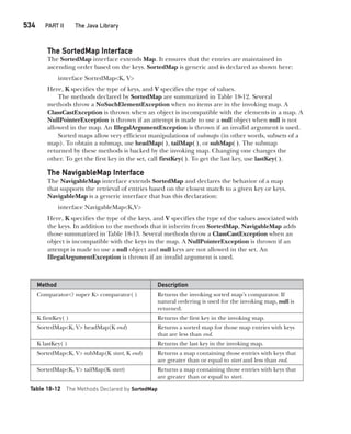 Java The Complete Reference Ninth Edition Herbert Schildt