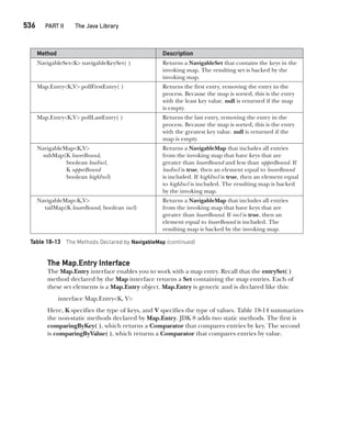 Java The Complete Reference Ninth Edition Herbert Schildt