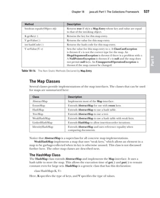 Java The Complete Reference Ninth Edition Herbert Schildt