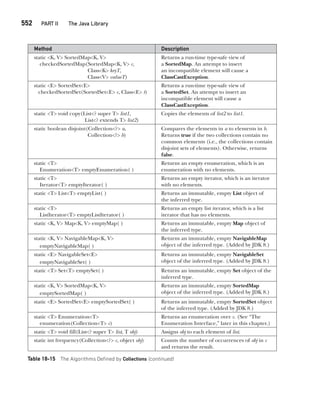 Java The Complete Reference Ninth Edition Herbert Schildt