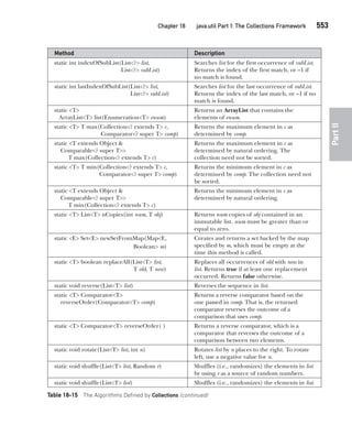 Java The Complete Reference Ninth Edition Herbert Schildt