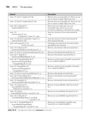 Java The Complete Reference Ninth Edition Herbert Schildt