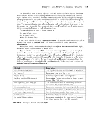 Java The Complete Reference Ninth Edition Herbert Schildt