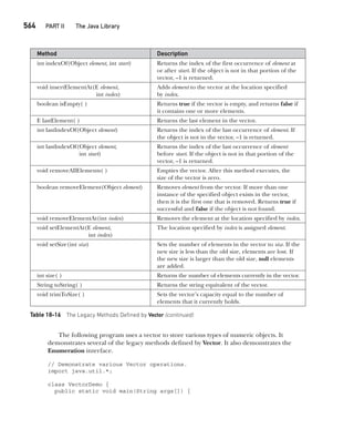Java The Complete Reference Ninth Edition Herbert Schildt