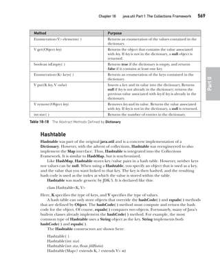 Java The Complete Reference Ninth Edition Herbert Schildt