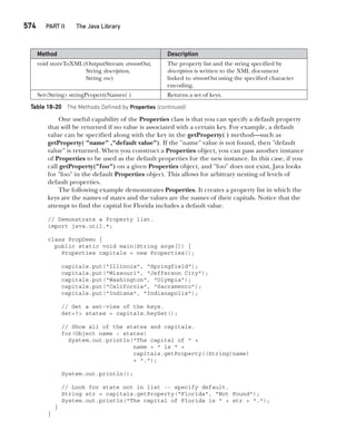 Java The Complete Reference Ninth Edition Herbert Schildt