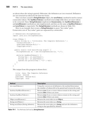 Java The Complete Reference Ninth Edition Herbert Schildt
