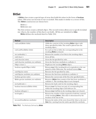 Java The Complete Reference Ninth Edition Herbert Schildt