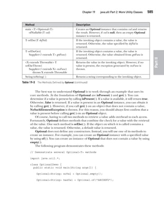 Java The Complete Reference Ninth Edition Herbert Schildt