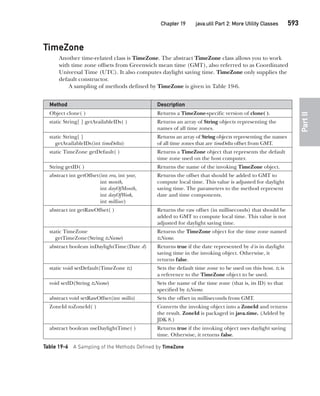 Java The Complete Reference Ninth Edition Herbert Schildt