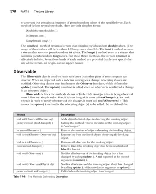 Java The Complete Reference Ninth Edition Herbert Schildt