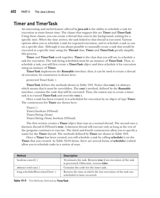Java The Complete Reference Ninth Edition Herbert Schildt