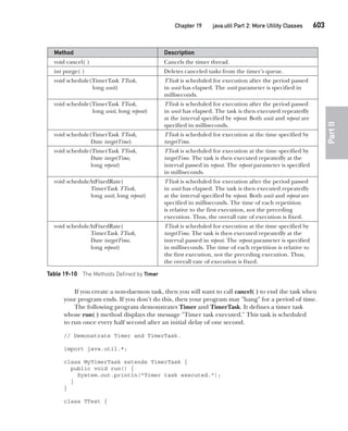Java The Complete Reference Ninth Edition Herbert Schildt