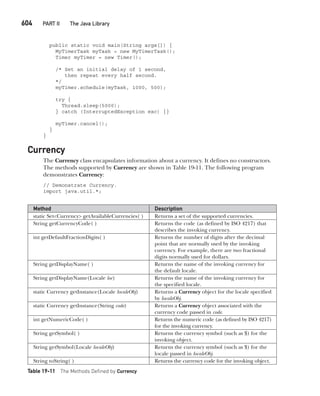 Java The Complete Reference Ninth Edition Herbert Schildt