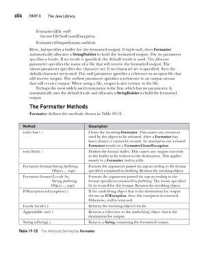 Java The Complete Reference Ninth Edition Herbert Schildt