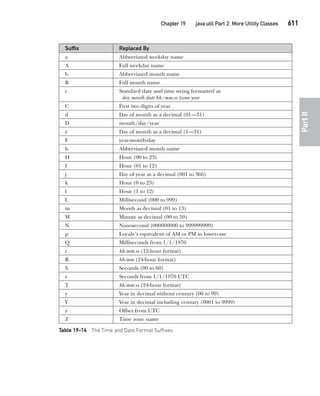Java The Complete Reference Ninth Edition Herbert Schildt