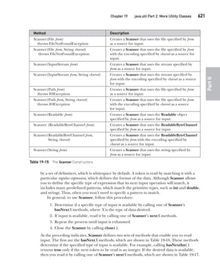 Java The Complete Reference Ninth Edition Herbert Schildt